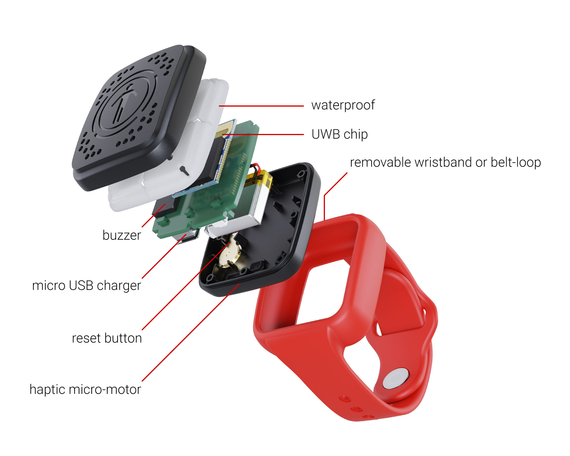 Safe Spacer Wearable social distance monitor by IK Multimedia